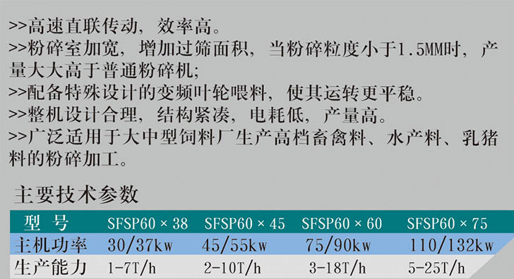 SFSP系列宽式粉碎机2