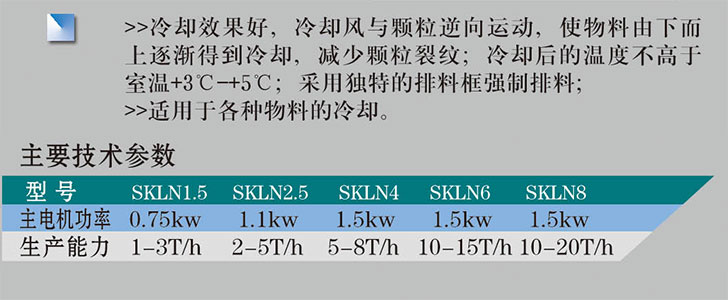 SKLN系列逆流式冷却器2